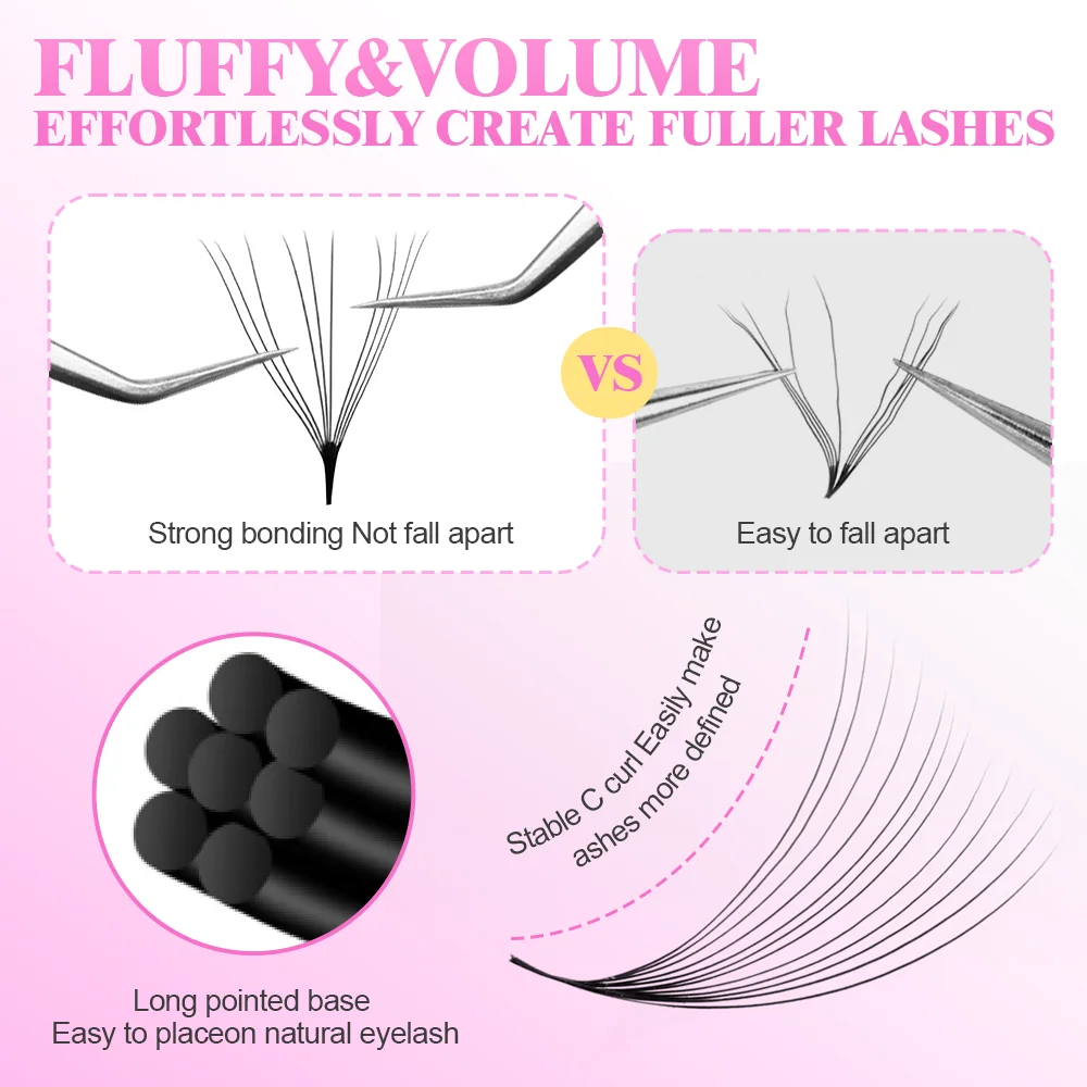 MAYOOC 800Fans Loose Fan Lashe - Eyelash Extension Logo recension och pris